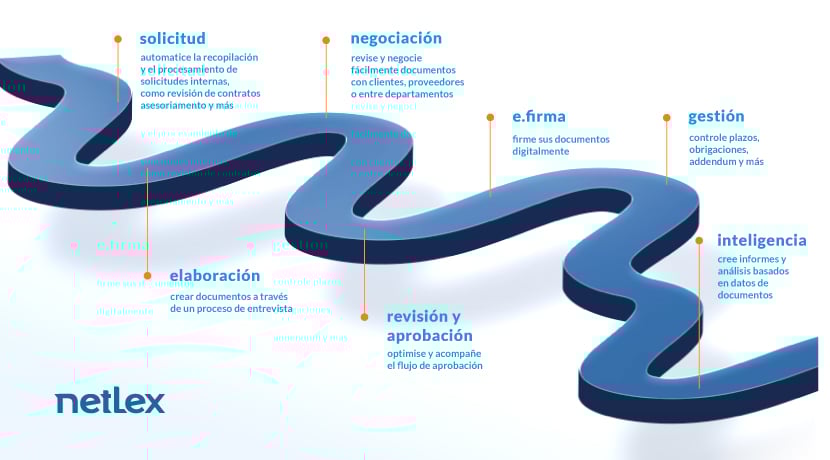 [JPG]-Blog-Gráfico