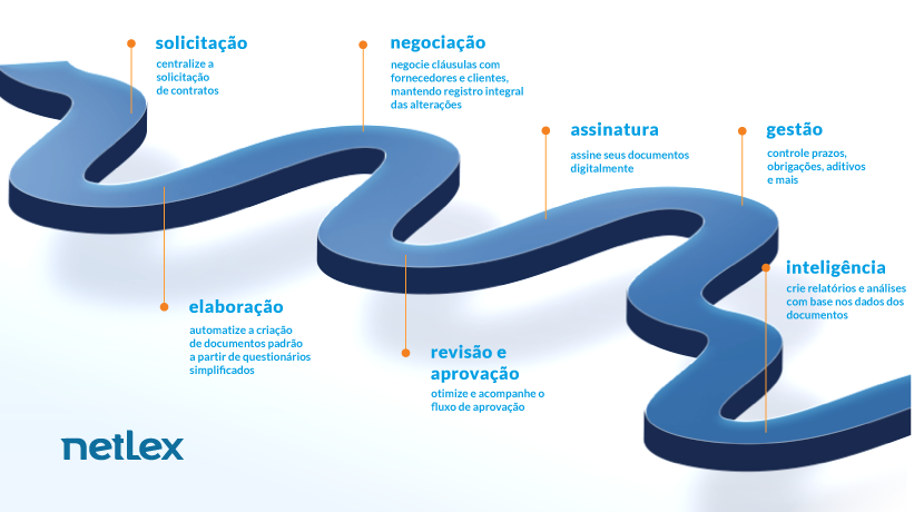 [PNG]-Blog-Gráfico