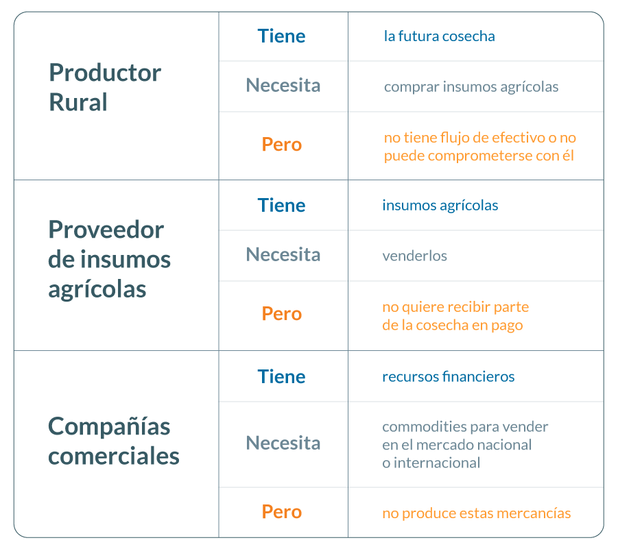 [PNG]-Blog-Tabela_01 (1)