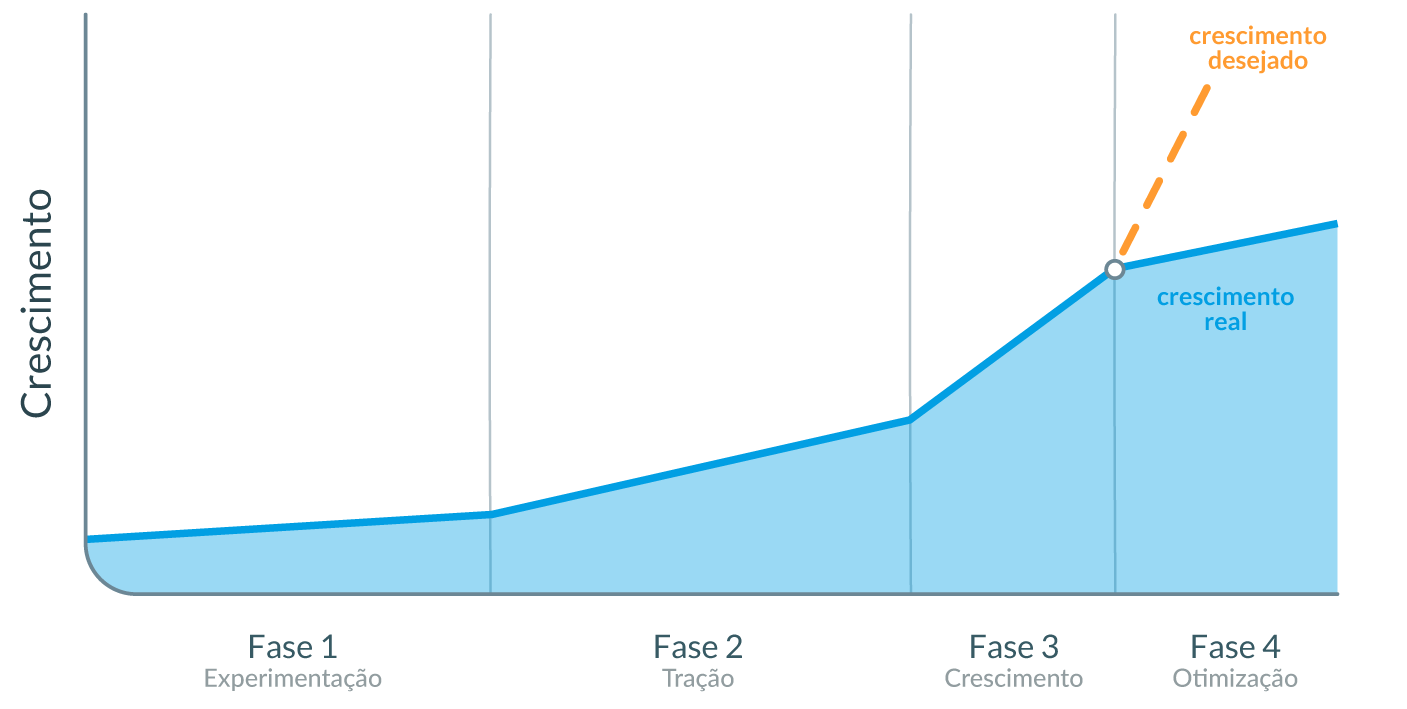 [PNG]-Gráfico-Blog-25Nov