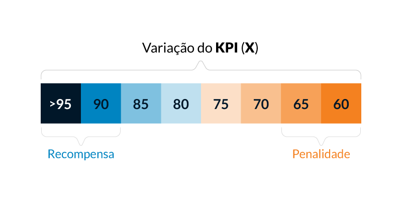 [PNG]-Gráfico-Blog30Mar