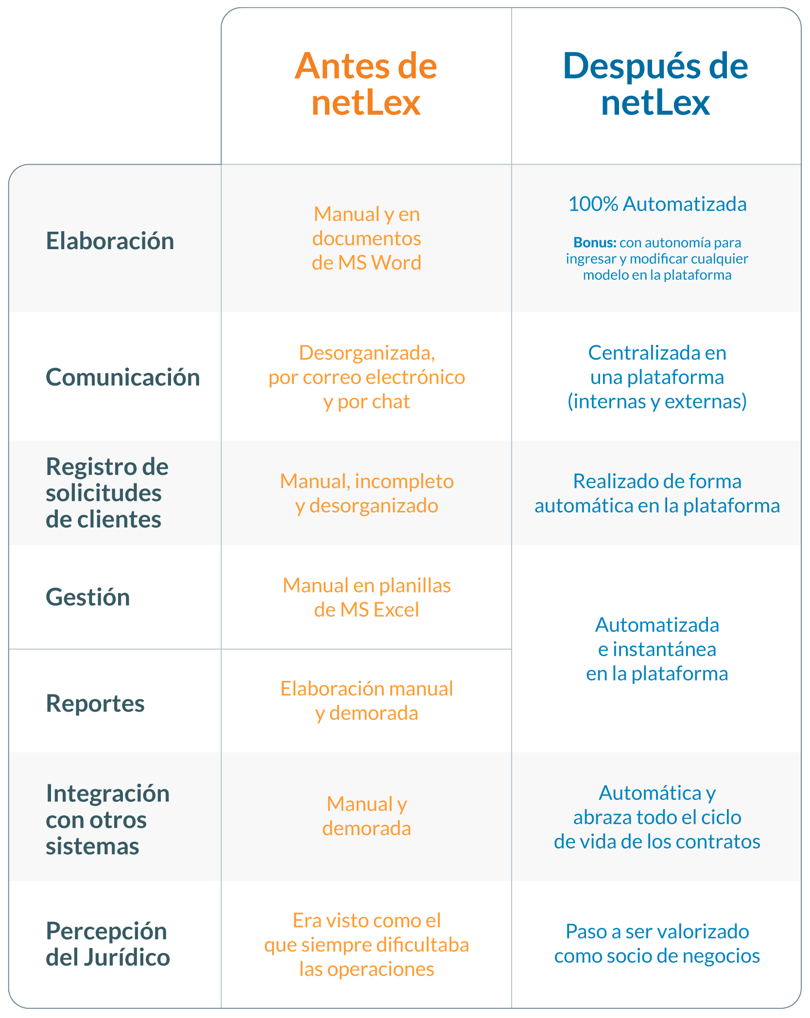 [PNG]-Tabela-Blog-CaseTake_01