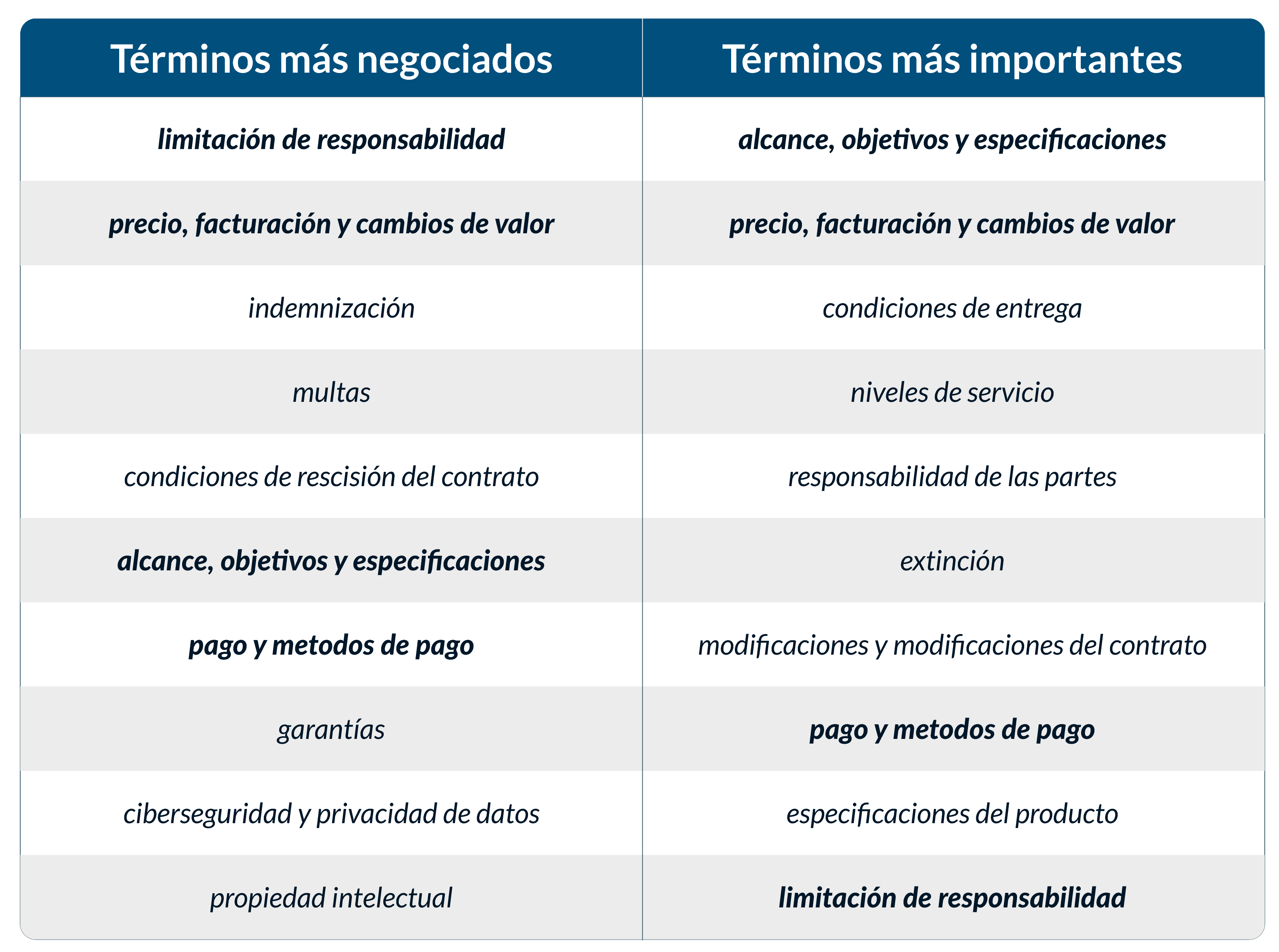 [PNG]-Tabelas-Blog_03