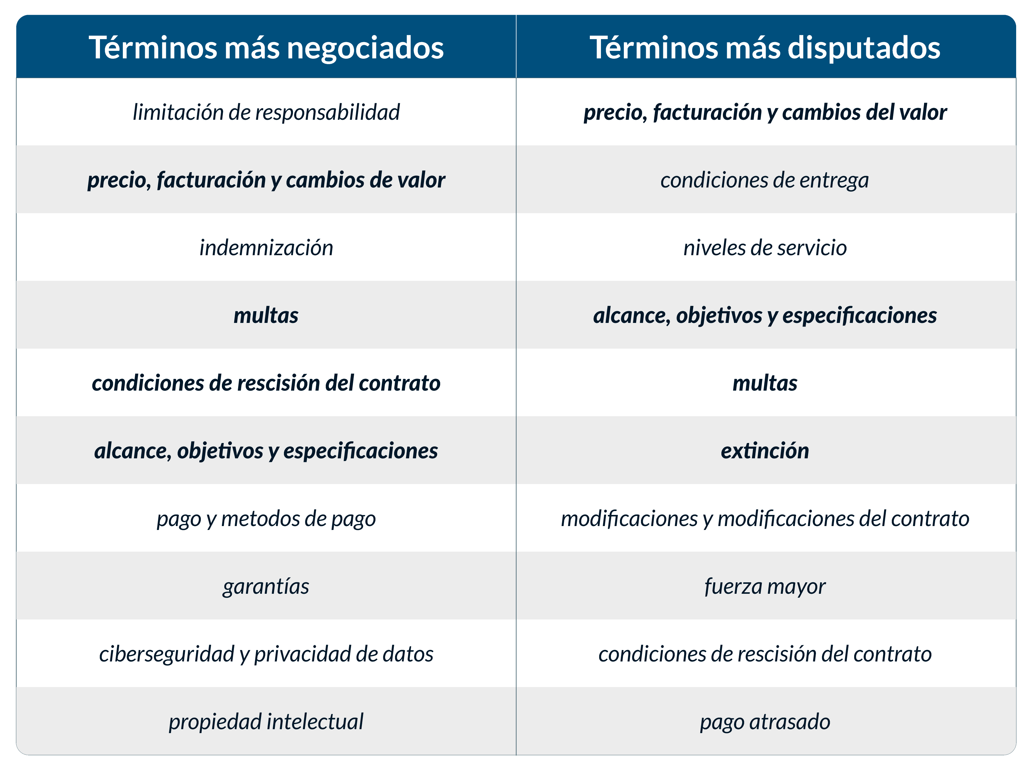 [PNG]-Tabelas-Blog_05
