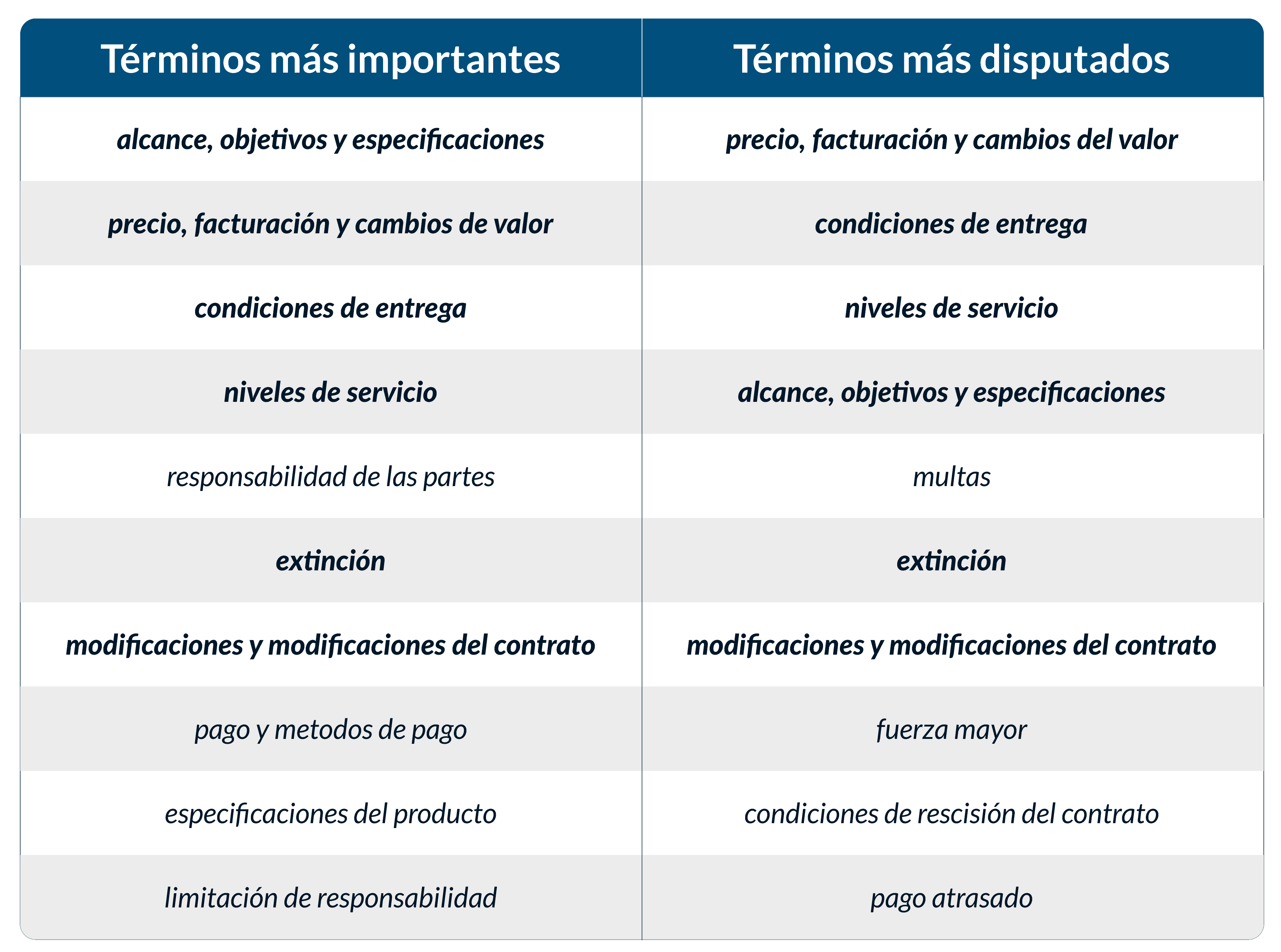 [PNG]-Tabelas-Blog_06-1