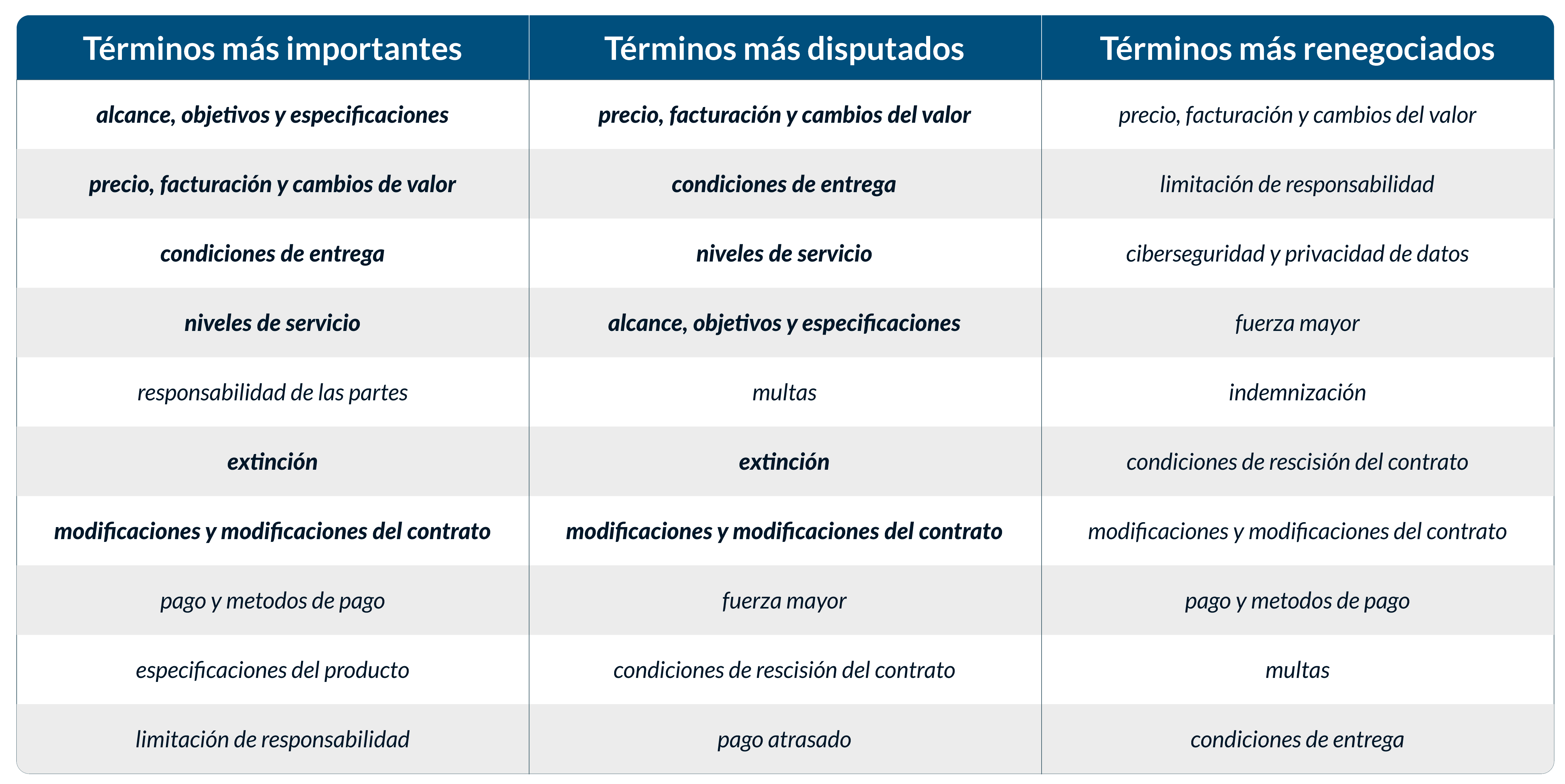 [PNG]-Tabelas-Blog_08