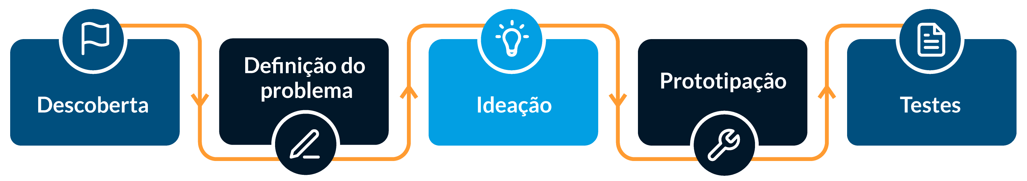 [PNG]-blog-gráficos_01