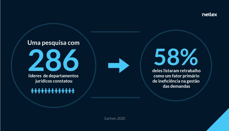 4-Sinais-gestão-de-documentos-não-é-simples-