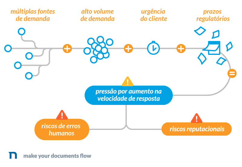 Infográfico-Blog-05Abr