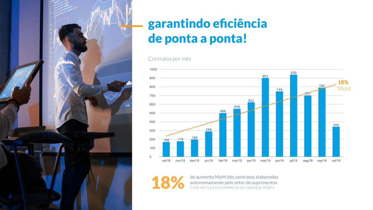 NETLEX_Institucional_03-2023_GOOGLE-SLIDES.pptx