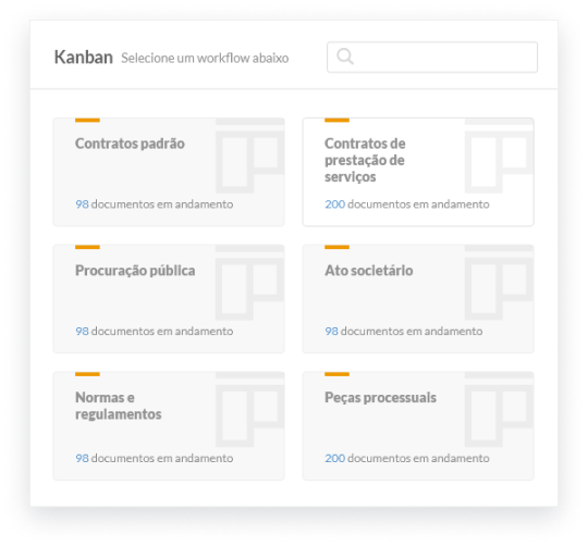 kanban kanban