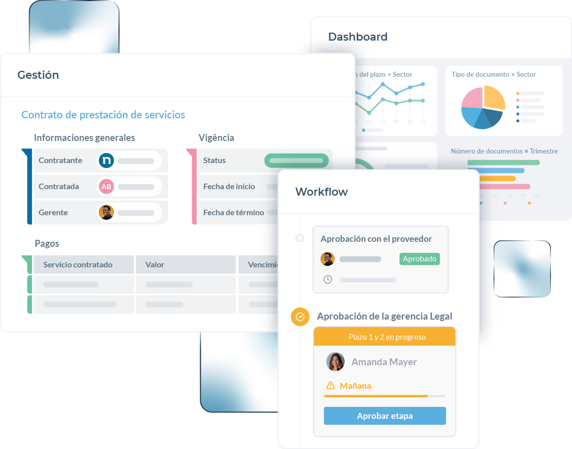 Pantalla interna de netlex, que representa el cuestionario, que será llenado por los empleados con información que debe ser incluida en el documento. Luego, la plataforma inserta esta información automáticamente en la plantilla predeterminada del archivo, generando un nuevo documento al final. Esta característica ayuda a que la preparación de documentos sea más eficiente, eliminando la necesidad de completar el documento manualmente, haciendo que esta tarea sea más ágil y segura.