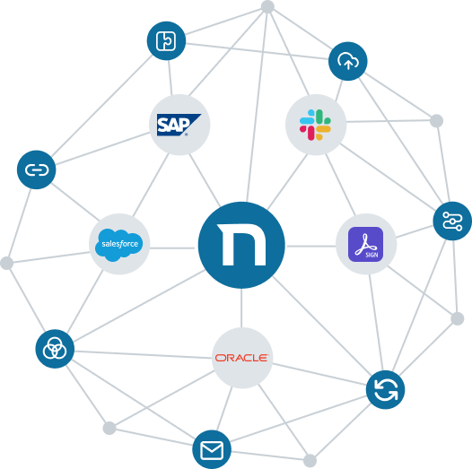 Image with the netLex icon in the center, building, from it, a network of traces with icons of other software at the meeting points. These software are Oracle, Salesforce, Sap, Slack, Adobe. Surrounding the other software logos are some icons representing netLex functionalities. These are just some of the systems with which netLex can be integrated. netLex Connect helps to maintain a flow of information between the different software used by the same company, optimizing tasks and avoiding rework.